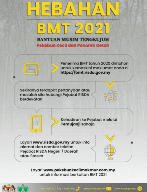 Jawatan Kosong Kerajaan Dan Swasta 2021