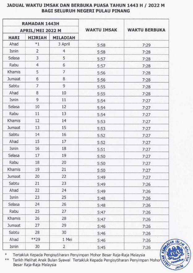 Jadual Pulau Pinang 2022 Waktu Berbuka Puasa Dan Imsak 1443