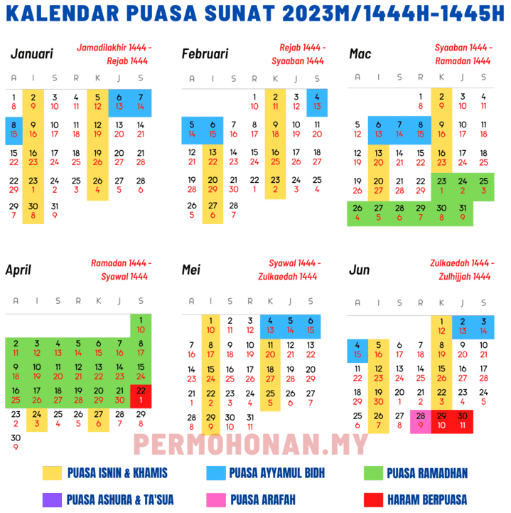 Kalendar Puasa Sunat dan wajib 2024 Malaysia 1445 1446H