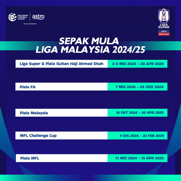 Kalendar Liga Malaysia 2024 Tarikh Penting