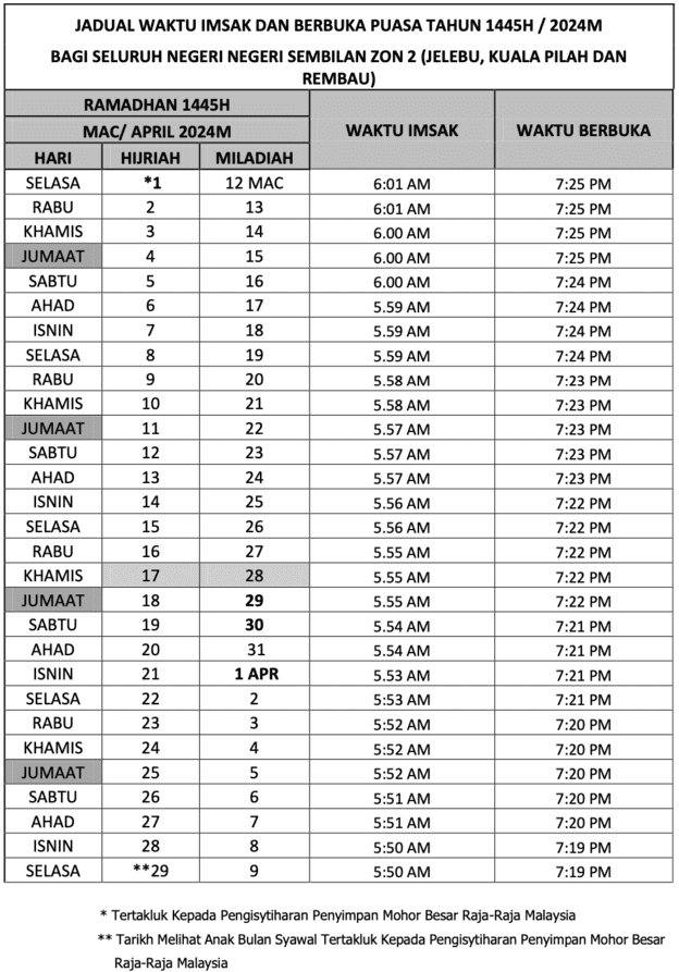 Jadual Negeri Sembilan 2024 Waktu Berbuka Puasa Dan Imsak 1445