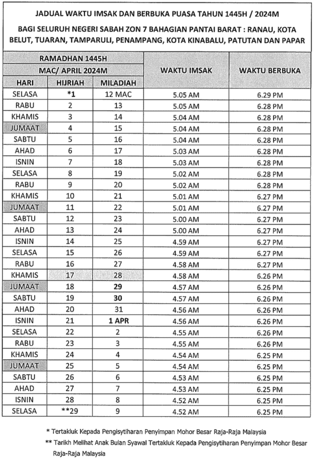 Jadual Sabah Waktu Berbuka Puasa Dan Imsak