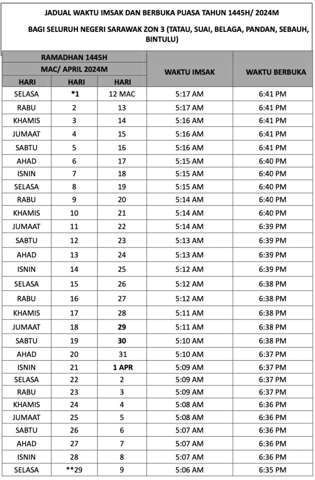 Jadual Sarawak Waktu Berbuka Puasa Dan Imsak