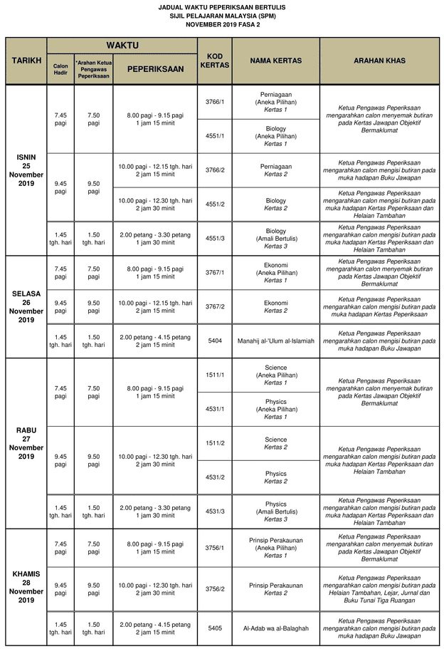 Jadual waktu tarikh peperiksaan SPM 2020 terkini dan tepat